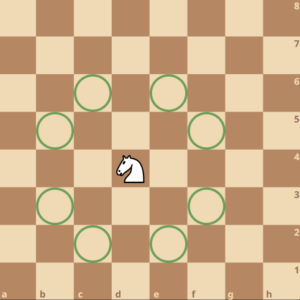 Knight Movement | lichess.org