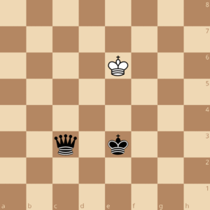 Queen & King Checkmate Tutorial – Step-by-Step for Beginners