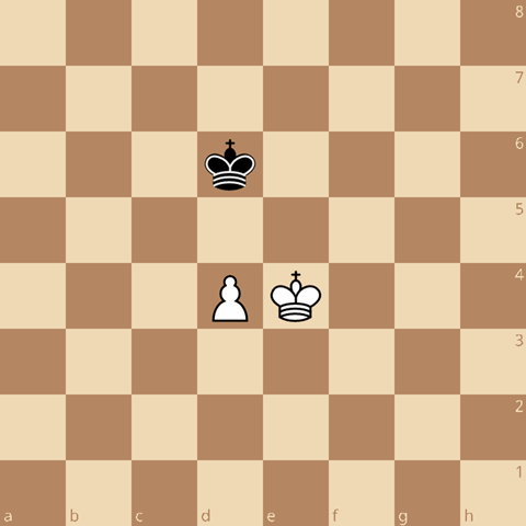 7 Ways a Chess Game Can End in a Draw (With Examples) – Chess Cell