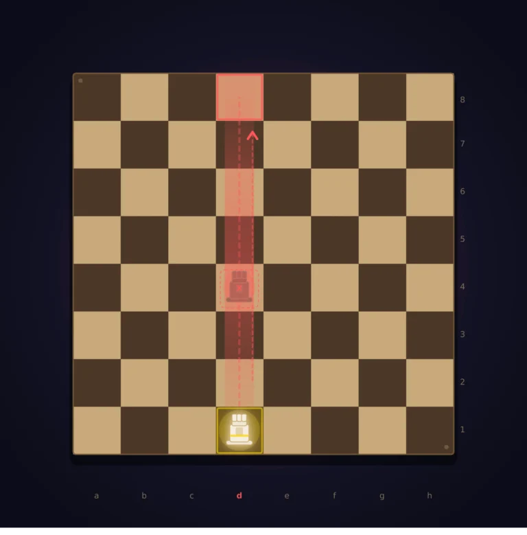 X-Ray Tactic in Chess: Simple Guide with Examples